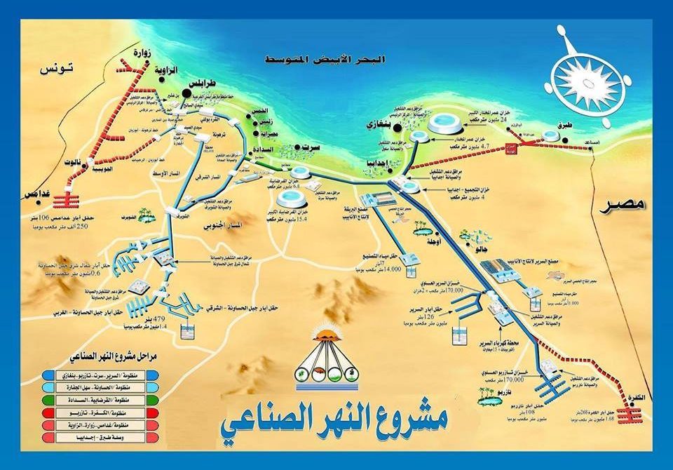 مشروع النهر الصناعي في ليبيا