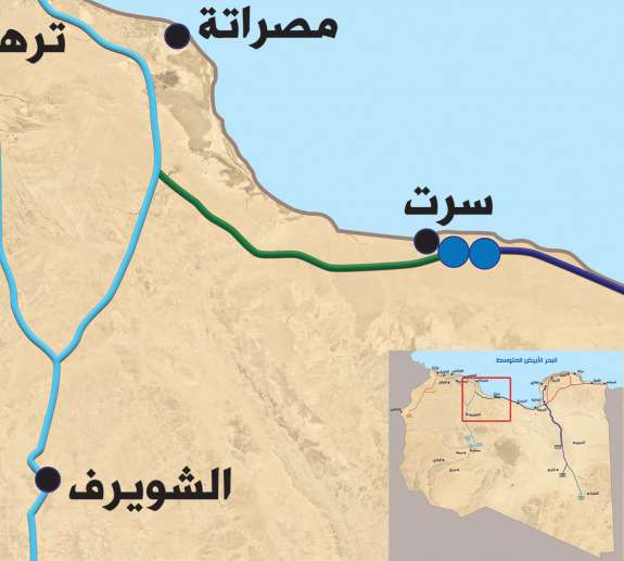 خريطة منظومة القرضابية السدادة